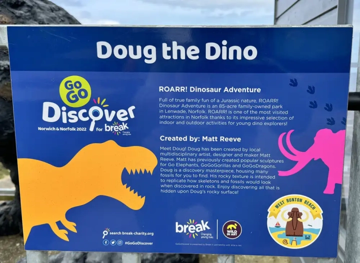 The GoGo Dinosaur Trail Sign